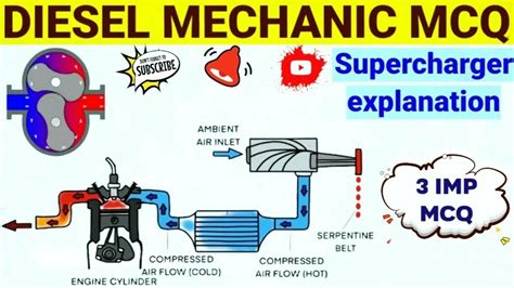 youtube supercharger questions and answers